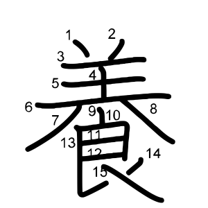養