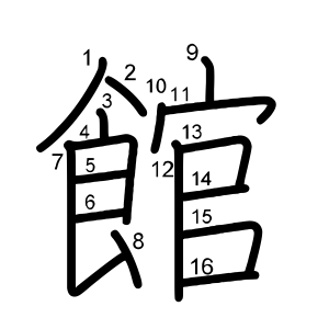館