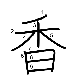 香