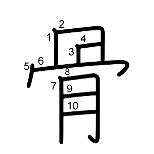 骨