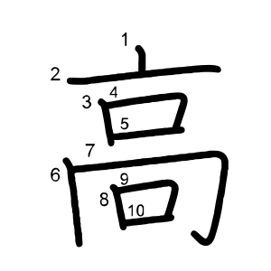 高