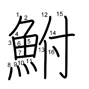 鮒