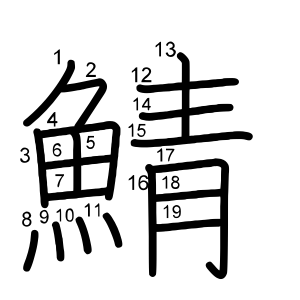 鯖